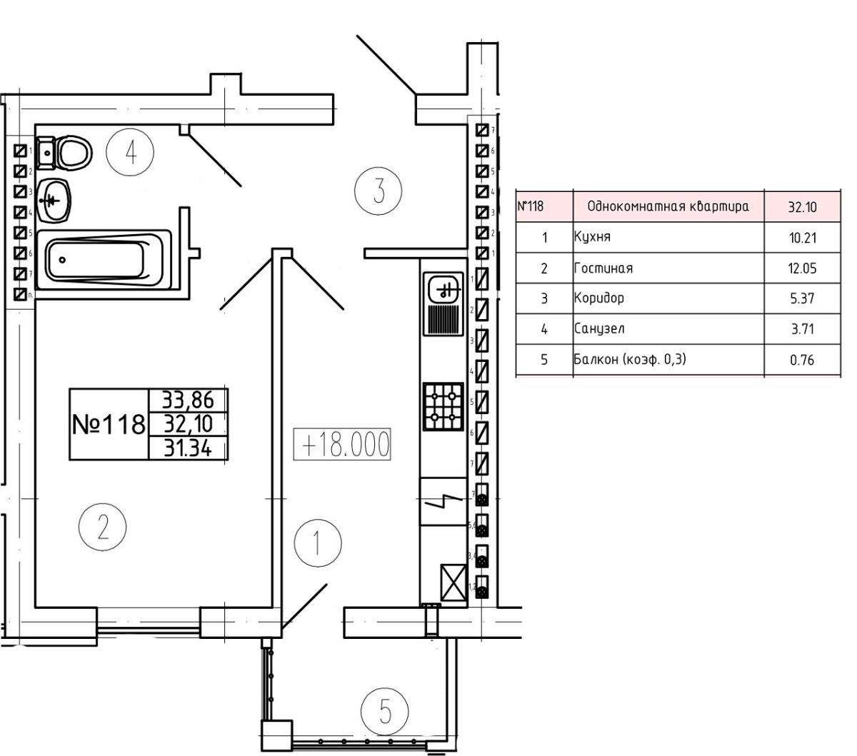 1-комнатная квартира, 32.1 м²