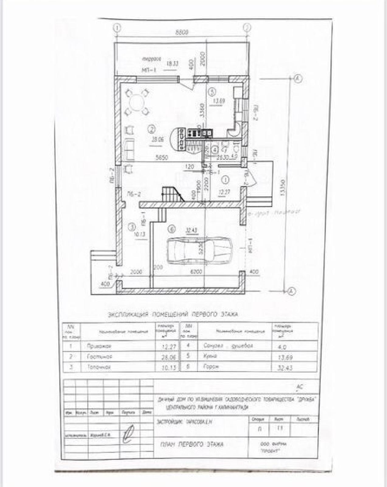 Фото: d07dba85-9e05-438a-a0ed-f50c244dcb24.jpeg