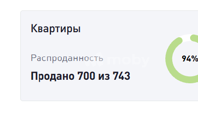 г Калининград, ул Артиллерийская 24, 44f5fa97-4aec-4df2-b3c3-67d63309e013.png