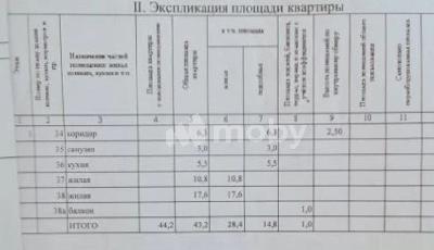г Калининград, ул Чекистов 52, 7b563cc0-fba2-479d-91ae-b0ca0cfebaf8.jpg