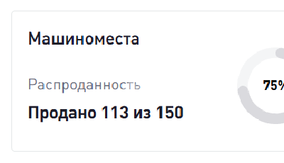 г Калининград, ул Артиллерийская 24, fe572e32-b179-4084-8337-a6550485fa78.png